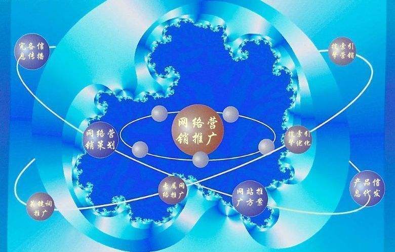 常平镇新媒体运营企业需要掌握的网络推广技巧有哪些