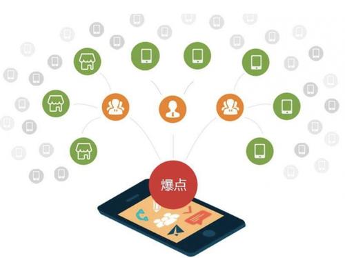 常平镇为什么越来越多的企业通过软文营销来引流